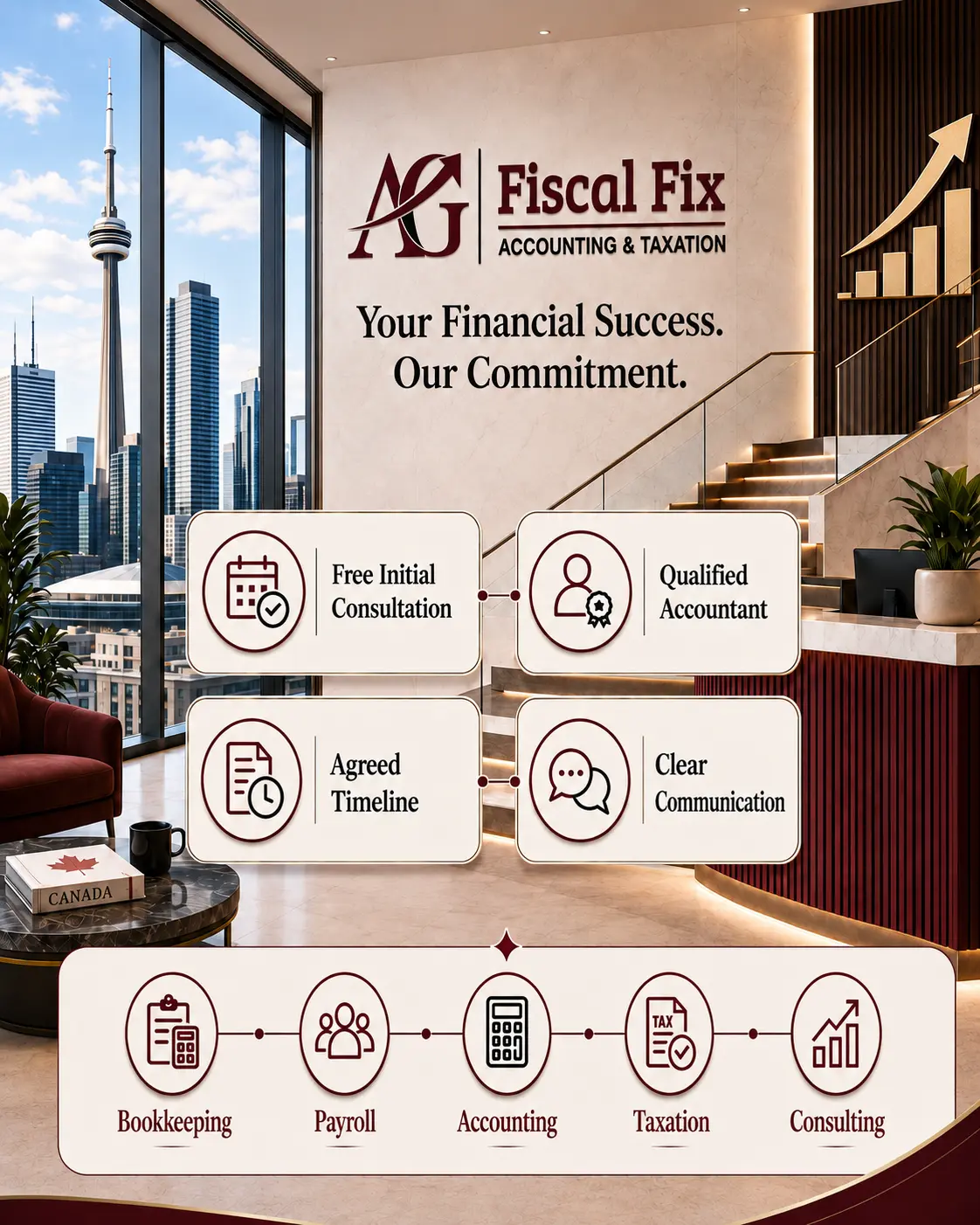 AG Fiscal Fix — your financial success, our commitment